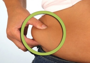 Minska midjan med dessa fettförbrännande övningar