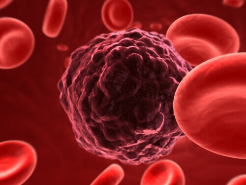 Cancerceller