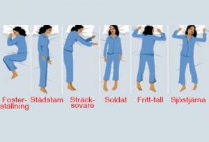 Vad din sovstil säger om dig som person