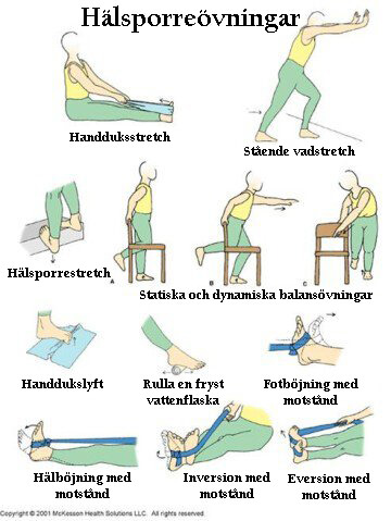 Stetchövningar för hälsporre
