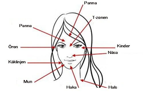 Vad utbrott av akne kan avslöja om din hälsa