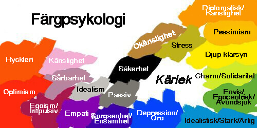 Färgpsykologi: hur färgerna påverkar våra liv