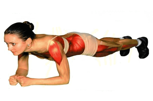 Plankan: magövningen som jobbar med hela kroppen