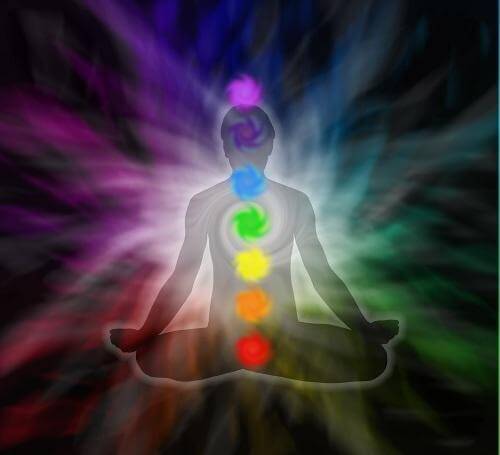 Chakras i kroppen