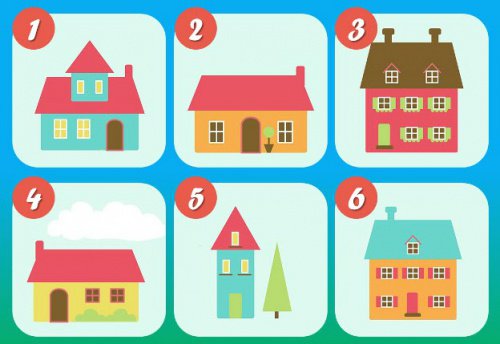 Personlighetstestet med 6 hus: vilket väljer du?