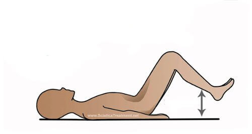 Övningar när du har ischias