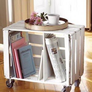 Återanvända trälådor