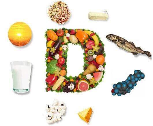 vitamin D är mycket viktig