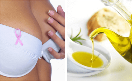 Olivolja som skydd mot bröstcancer