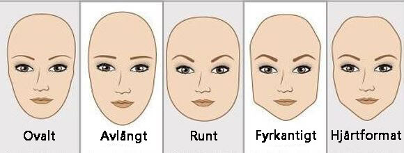 Din ansiktsform och din personlighet