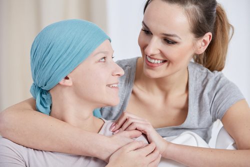 Bekämpa cancer