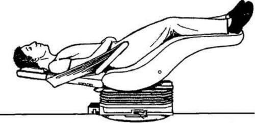 Att väcka vagusnerven