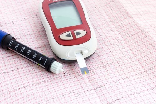 Känn till varningstecknen på högt blodsocker och diabetes