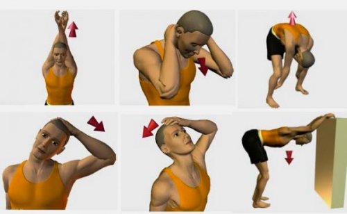 Stretcha nacken