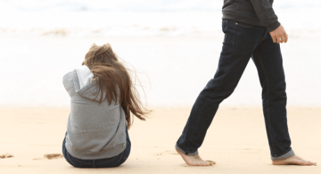 Identifiera dina värderingar