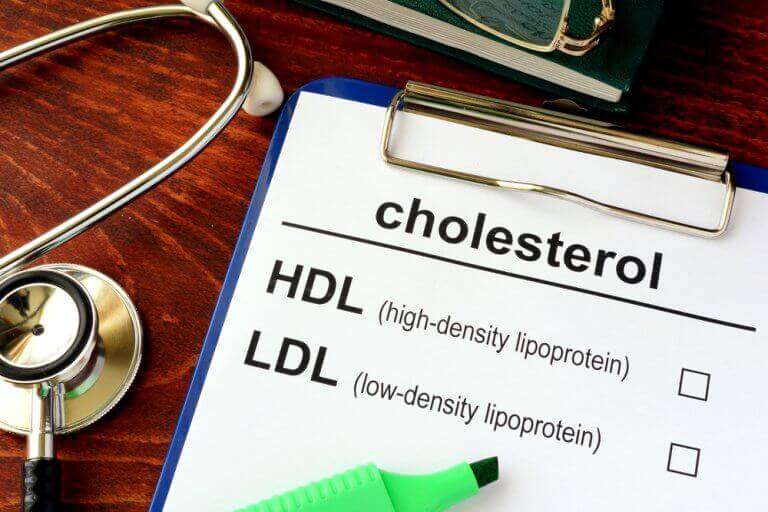 Bra och dåligt kolesterol