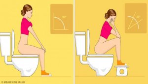 Gå på toa på rätt sätt – kan man göra fel?