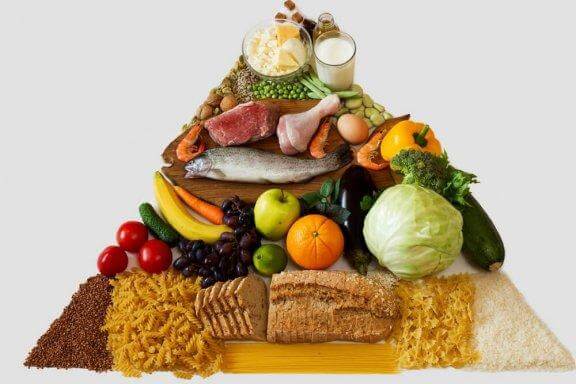 Den nya matpyramiden för en hälsosam livsstil