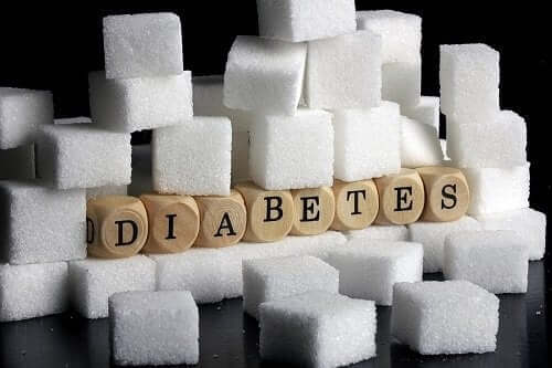 Näringsämnen att undvika &amp; inkludera vid typ 2-diabetes