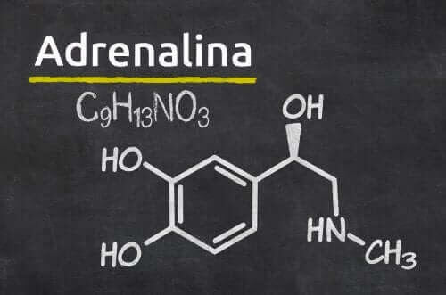 Adrenalin, kemisk formel