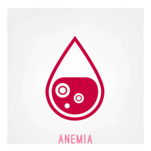 Farmaceutiska behandlingar av anemi
