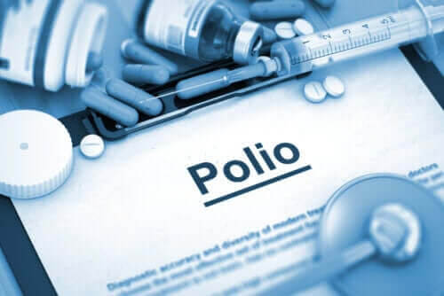 De olika typerna av poliomyelit (polio)