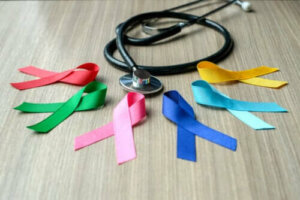 Maligna celler: Allt du bör känna till