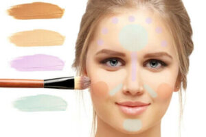 Syftet med färgkorrigerande concealer