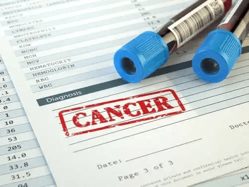 En cancerdiagnos
