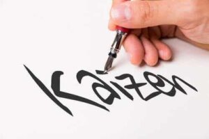 Kaizen-metoden: Ett system för att uppnå resultat