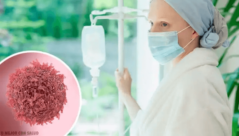 framstegen inom cancerforskning är viktiga